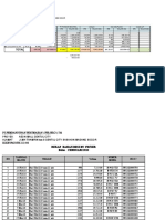 Rekap Besi Owner PHASE 2 (3) 26 Oktober 2018