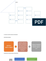 Principios Regulatorios Disposiciones Ge