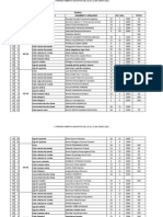 START LIST-PRELIMINAR