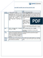 Comparison Between MAT and AMT