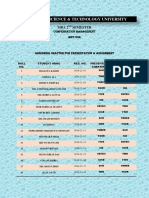 Rangamati Science & Technology University: Mba 2 Semester