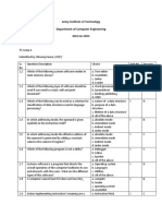 3337 Spos MCQ Dheeraj Kumar