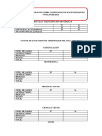 Recojo de Información Sobre Condiciones de Los Estudiantes Nivel Primaria