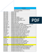 Lista Precio 20-04-2021