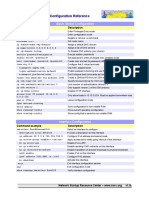 Cisco Router Basic Configuration Reference