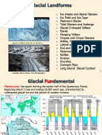 Glacial Landforms