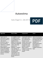 Autoestima Diagrama