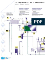 170-171 - EQUIPEMENT DE CHAUDIERE - Schéma