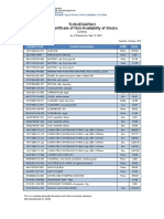 Tuguegarao Certificate of Non-Availability of Stocks: (CNAS)