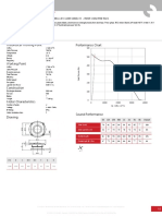 HCTB/HCTT: Theoretical Working Point Performance Chart