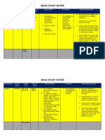 Drug Study Notes