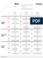 Invincible - Company - Toolkit-Innovation Readiness