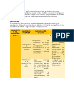 Indicadores Conclusion