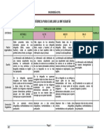 Instrumento de Evaluación - Infografías