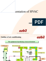 Instrumentation of HVAC