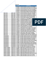 Kpi q2 Apr 2021-Spm BDG