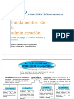 EQ1 - S1 - Factores Internos y Externos