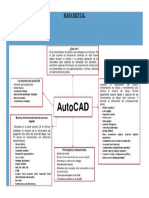 Mapa Mental Auto Cad 2