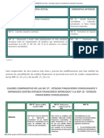 NORMATIVA ACTUAL - Normativa Actual Consolidación de Estados Financieros