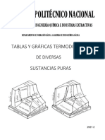 Tablas de Vapor