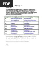 PLANEA 2021 Semanas 2 y 3