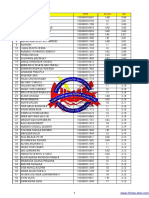 PDF Peringkat 2 DL