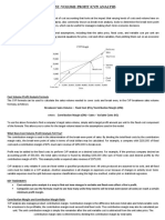 Cost-Volume-Profit (CVP) Analysis