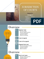 Civil Procedure Group 2 Jurisdiction of Different Courts FINAL