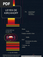 Exposicion Leyes de Kirchoff