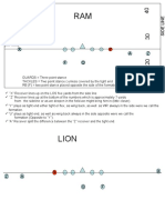 Formaciones Autenticos Tigres