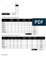 Cuadro de Cargas de Las Maquinas Del Taller