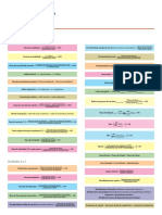 Formulario Completo Economia 10º Ano