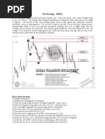 The Strategy - HHLL: How To Draw The Setup