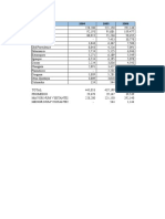 Taller en Clase - Informatica 19 de Mayo 2021 2