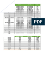 Registro de Enero 2021 - Abril 2021