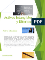 Activos Intangibles y Diferidos