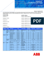 3bdd011925 Aa en Profibus DTM For Freelance 800f and Ac870p Melody