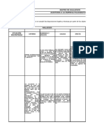 Matriz de Hallazgo