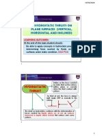 Chapter 2 - Part 2 - Slides 01 To 27 - Hydrostatic Thrust On Plane Surface