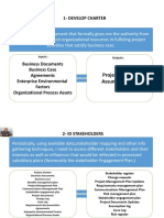 49-PMP - PPTX First Draft