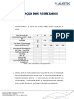 MECÂNICA DOS SOLOS E GEOTECNIA - Compactação de Solos - Relatório - Unid 3