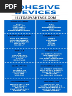 Cohesive Devices - IELTS Advantage