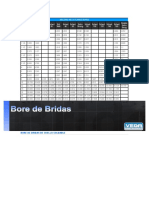 Tabla de Bores de Bridas