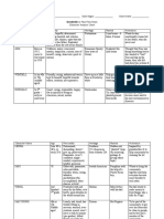 Seedfolks Character Organizer