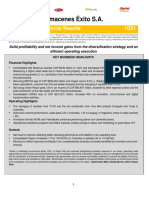 Almacenes Éxito S.A.: Consolidated Financial Results 1Q21