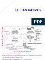 27 y 28 Clase Modelo Lean Canvas