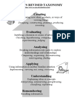 Bloom'S Revised Taxonomy Creating: (HTTP://WWW - Coe.uga - Edu/epltt/bloom - HTM)