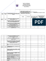 Oral Communication - Least Learned Scrib1