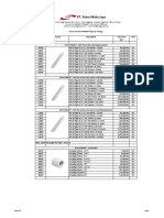 POLYTHERM Price List 190404