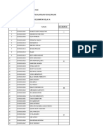 Prodi Diploma Tiga Keperawatan Fakultas Ilmu Kesehatan Universitas Muhammadiyah Pekajangan Pekalongan Daftar Kelompok Kelas A